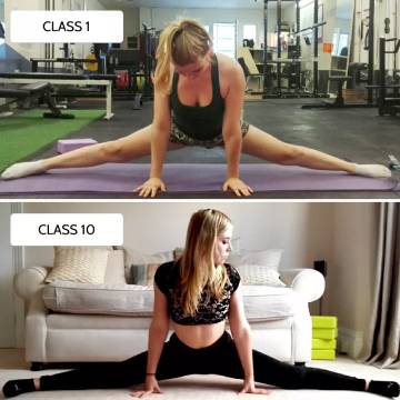 How stretchit works